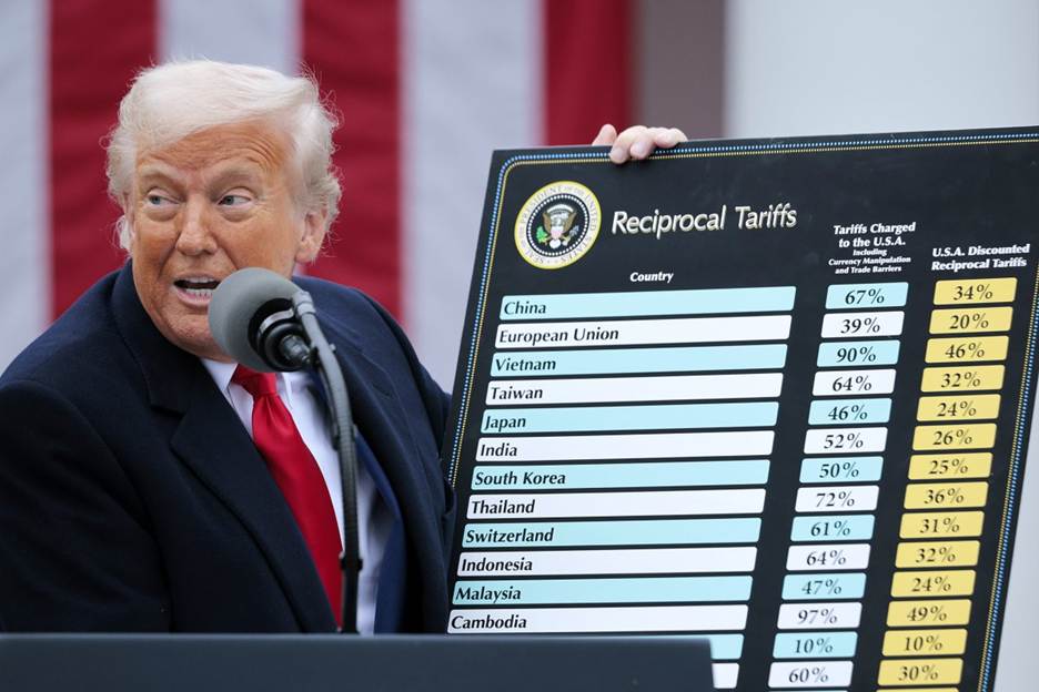 Trump Loses First Round of Trade War as US Economy Shrinks, China’s Grows
