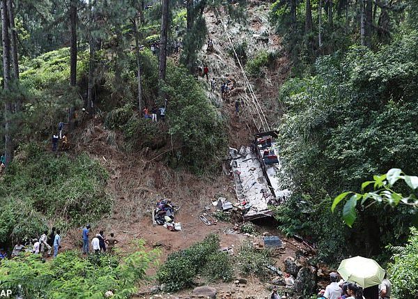 Horror Bus Crash Kills 21: Overcrowded Bus ‘carrying Buddhist pilgrims’ Plummets Off Cliff in Sri Lanka